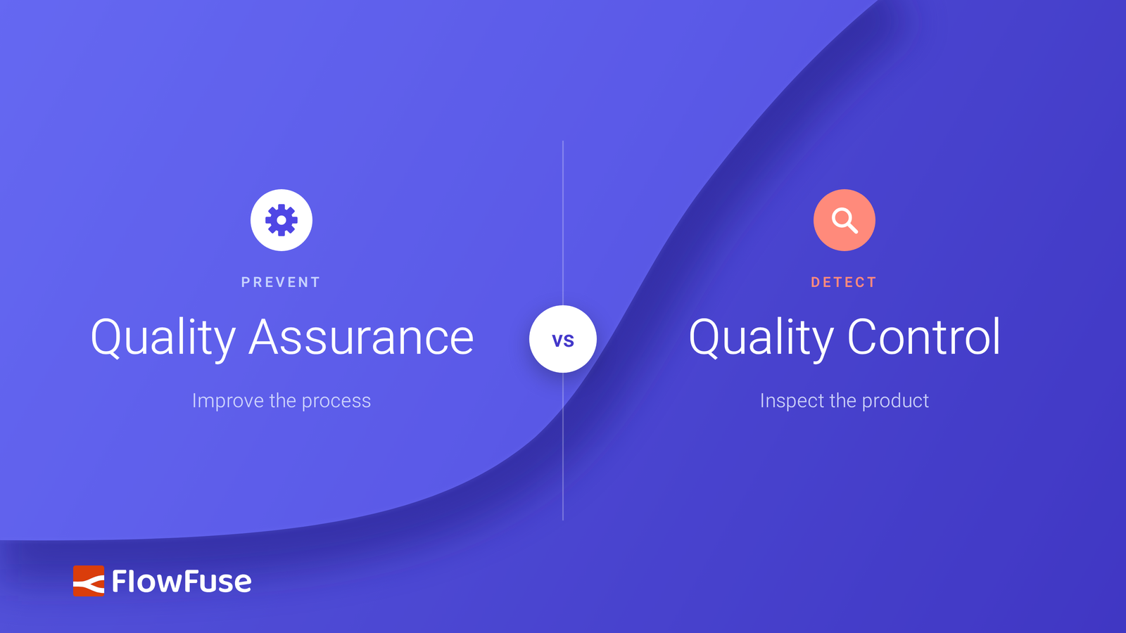 Image representing Quality Assurance vs Quality Control: Fixing the Process or Checking the Product